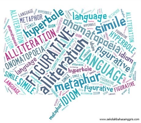 20 Figures of Speech Yang Paling Dikenal Dalam Bahasa Inggris