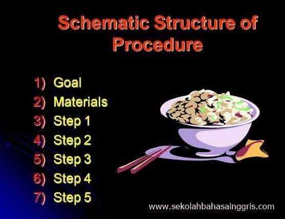 Contoh Procedure Text How To Make Sayur Asem yang Enak dan Gurih